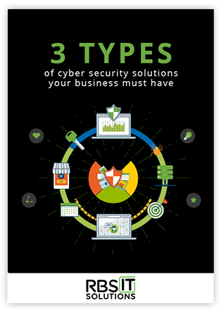 RibbitBusinessSolutions 3 Types eBook LandingPage Cover newlogopng